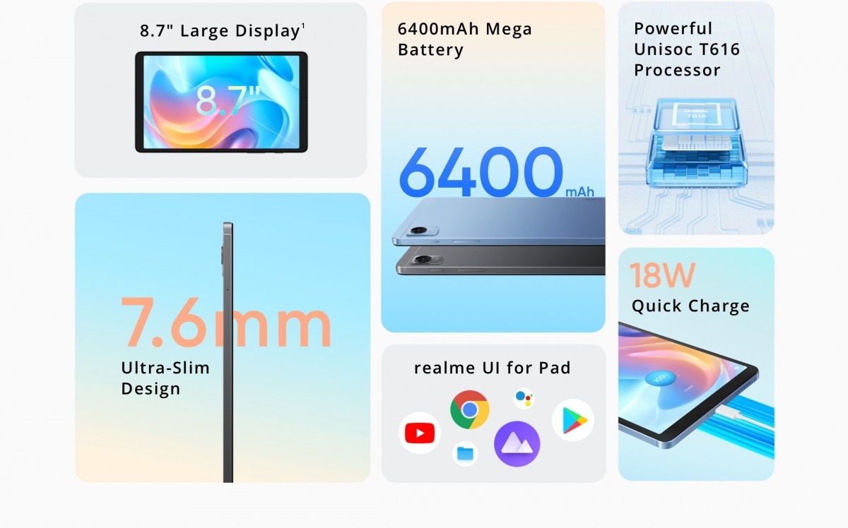 realme Pad Mini Technical Specifications | CebuFinest