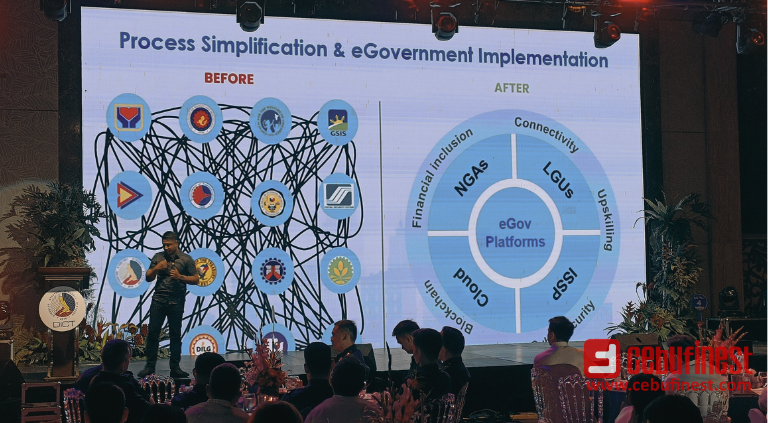 Cebu Leads Digital Transformation with eGOV PH Super App | CebuFinest